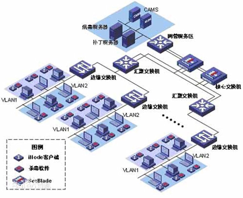 济南软件开发:如何挑选合适的团队?